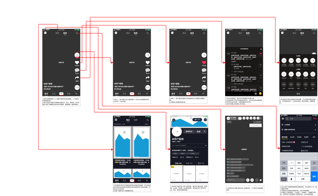 新手教程：抖音APP原型图制作-4.jpg