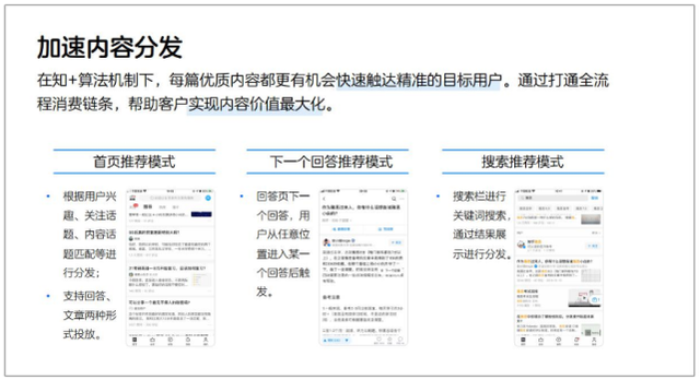 知乎推出的知＋功能，该怎么使用呢？-6.jpg