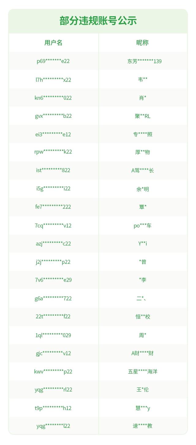 已有多人账号被处罚！微信最新公告-2.jpg