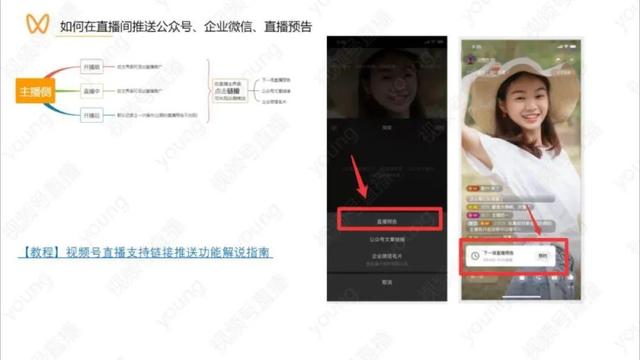 《2024视频号110页直播带货教程》-26.jpg