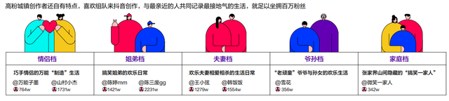 干货！！如何做抖音直播-7.jpg