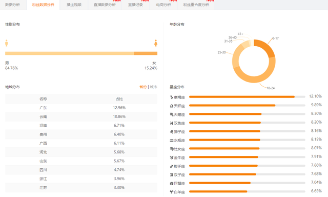 快手如何上热门？快手短视频上热门方法解析-2.jpg