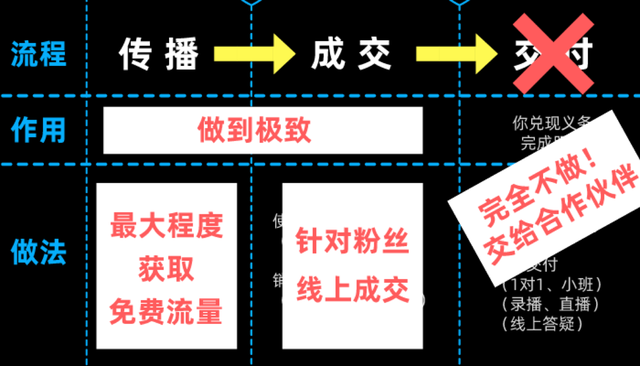 抖音网红老师入门指南-10.jpg