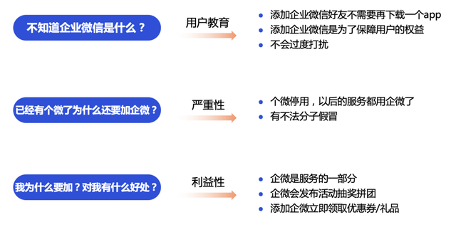 个人微信好友转移企业微信，最强落地攻略来了-2.jpg