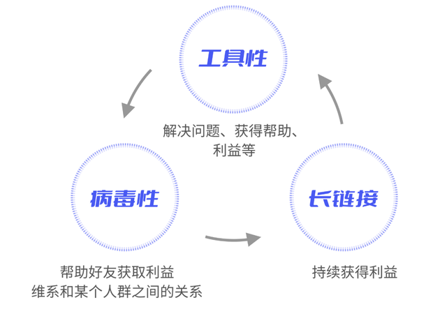 个人微信好友转移企业微信，最强落地攻略来了-4.jpg