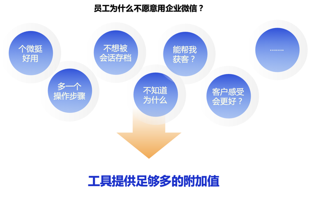 个人微信好友转移企业微信，最强落地攻略来了-7.jpg