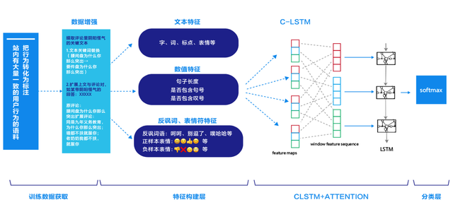 知乎用AI斗杠精两年多了，微博、头条怎么还不学学？-4.jpg